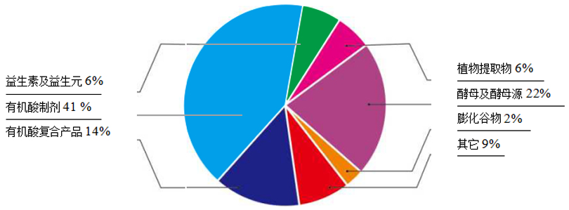 新mg冰球突破药业